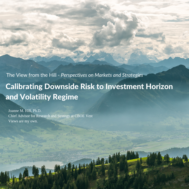 Calibrating Downside Risk to Investment Horizon and Volatility Regime